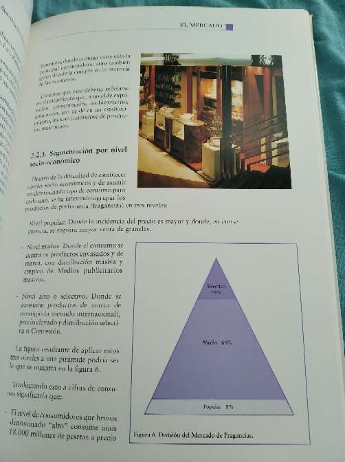 REGALO Libro Curso Profesional de Perfumeria 2